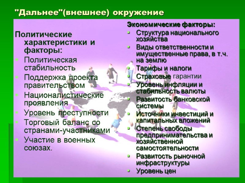 102 Экономические факторы: Структура национального хозяйства Виды ответственности и имущественные права, в т.ч. на